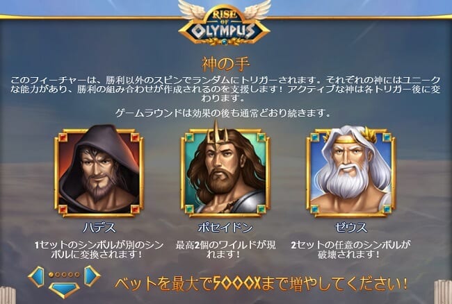 gods-hands