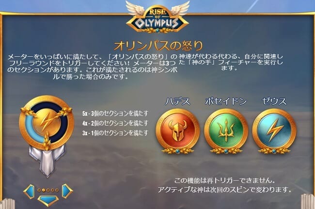 olympus-anger