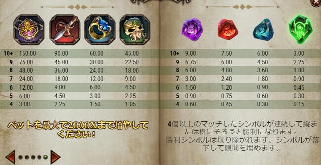 シンボル