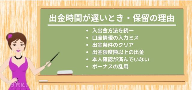 テッド ベット カジノ の 出金時間が遅いとき・保留の理由