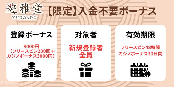遊雅堂 入金不要ボーナス