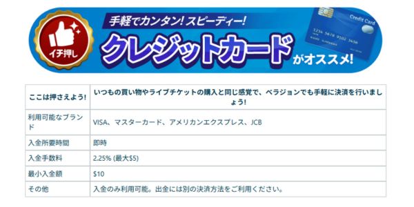 ベラジョンカジノ クレジットカード