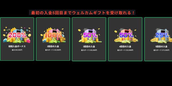 ボンズカジノ入金ボーナス