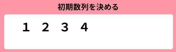 モンテカルロ法　初期数列